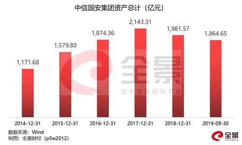 如果有债务法院有权封锁股票吗