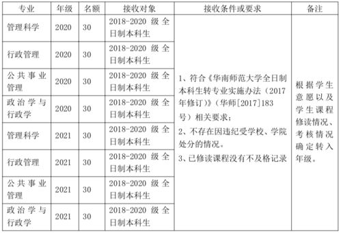 1.胜任力考核一般是考核哪些内容