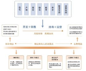 东海证券证券转银行资金密码输错几次能锁死?