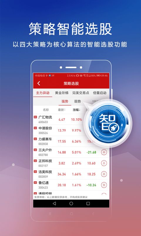 钱龙手机版证券分析软件