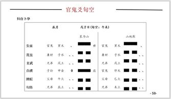 六爻预测第412讲 有个办法能让父母知道怀上的孩子是男是女