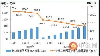 请教各家银行如何计算柜台业务量？如何将各种业务折算，折算系数如何确定？最好以实例说明。谢谢~！~~