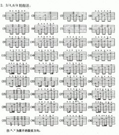吉他的常用节奏型