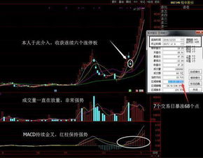 重磅消息 雷科防务 四川双马 尚品宅配 吴江银行