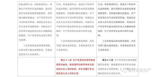 中政国誉聊政采 55 供应商质疑答复实施细则发布
