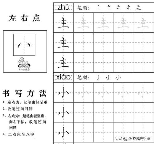 硬笔书法入门知识基本笔顺之点提折钩 起笔 