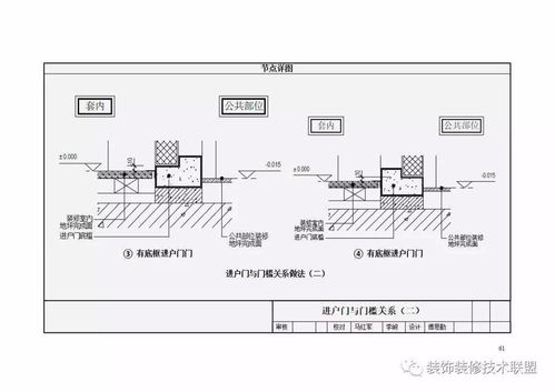 万科装修工程工艺工法及节点详图