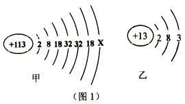 初中化学专题3.2 原子的构成及元素带解析 