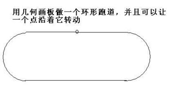 谁能用几何画板做一个环形跑道 