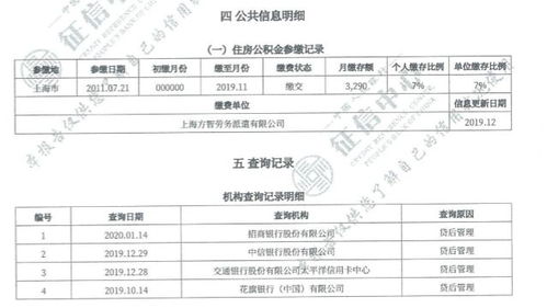 看完新查的二代征信,发现对信用卡TX的影响可能现在就开始了