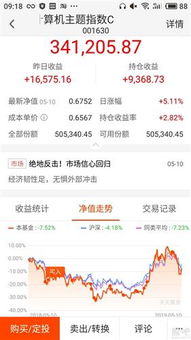 我多年前持有基金兴华2000多股、一直没有操作、现在每股成本是负178元