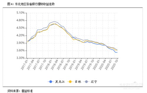 股票发行量到底占公司股份的多少？