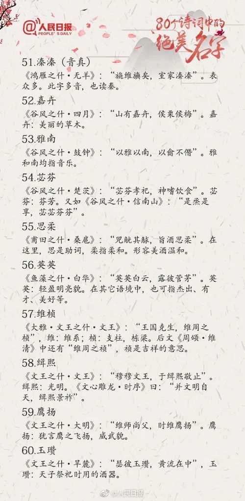 2020新生儿爆款名字曝光 他首次成榜首 百家姓 最新排行公布,你排第几 