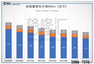 我是股票新手！从没玩过股票，现在想学玩！有人提供怎么玩吗?