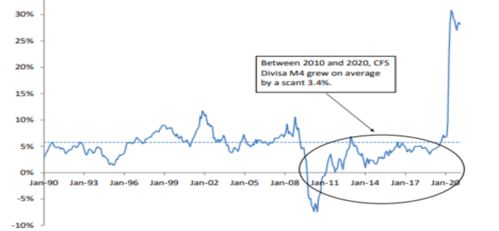 2008年的经济危机是什么原因引起的？