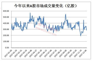 股东增持完毕，且宣布不减持，是什么意思