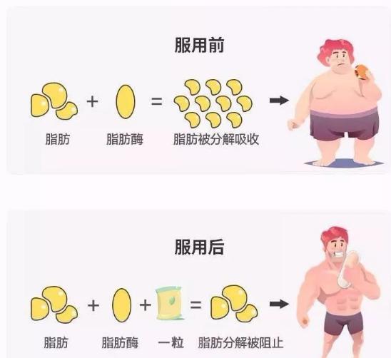 产后老公对你性欲越来越低 挽救自己,留住 性 福