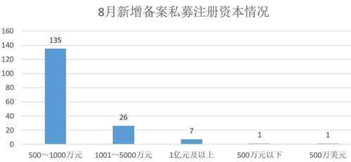 在股票或基金投资中的“T+0”术语是啥意思？