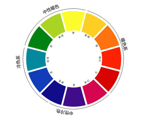 价格 图片 品牌 怎么样 元珍商城 