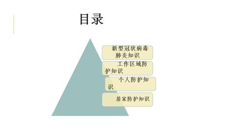 最新发布,宜宾市新增2例,确诊7例 208名密切接触者隔离观察