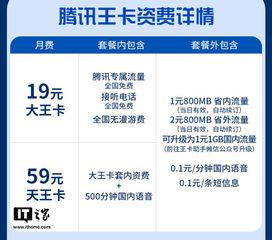 领取0元1GB国类流量包和中国联通腾讯地王卡的腾讯流量全免先用哪个好。