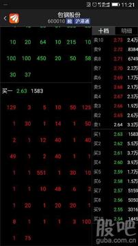 买100股要收多少手续费？