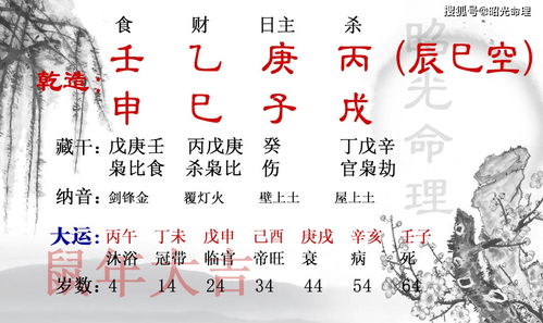 宁做创一代,不做富二代的八字