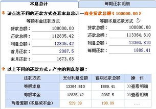 我在银行贷了十万个人住房贷款，信贷交易明细说.120期按月归还，2022年4月27日到期。这证明我