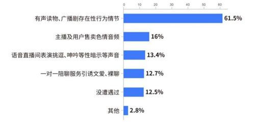 内容查重率与SEO：如何打造高质量内容