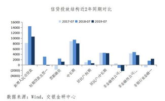 恒生银行(00011)再次下跌超过4%，机构表示公司规模增长及信用成本仍面临压力