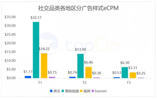 st环球深度分析？