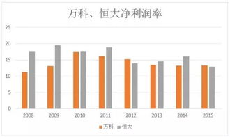 万科被收购会发生什么，万科为什么会陷入股权争夺