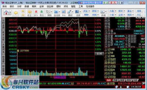 信达证卷停止同花顺手机交易