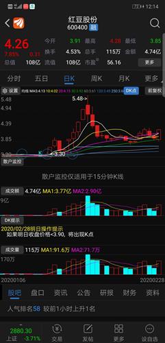 星期五停牌格力下周一会大涨吗