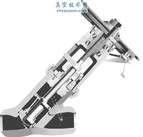 截止止回閥的作用原理(截止止回閥原理)(圖1)