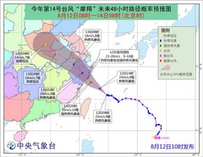 青岛人注意 台风 摩羯 不来青岛了 天气何时凉快