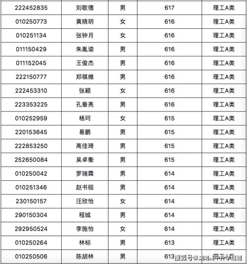 中南大学综合评价录取具有面试考核资格考生名单公示 2021年云南省