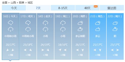 未来三天,太原依旧有雨 山西多地灾害气象风险预警