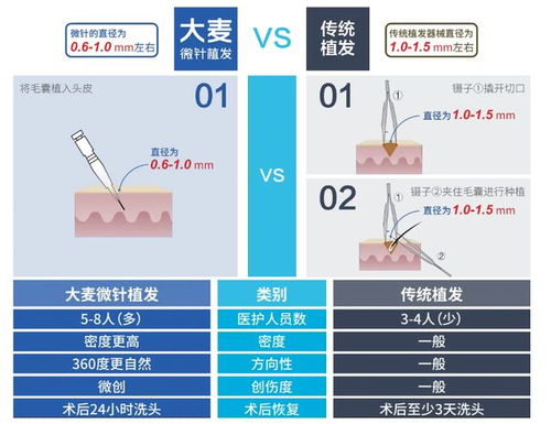 美国流感重查：为何现在？影响几何？