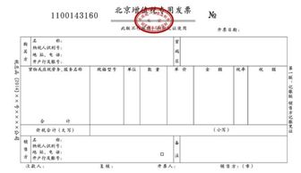 公司投资理财产品怎么做会计分录