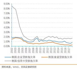 五大国有银行股价都低，而一些地方银行股价都会高，为什么?