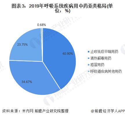 高校论文查重系统的发展趋势与前景