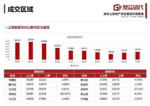 2025.3.28适合搬家吗