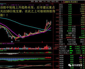 论坛上多空分歧加剧情况下，怎么办？