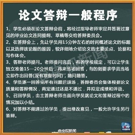 毕业论文答辩字体