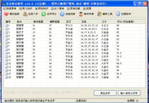 2013年农历6月28日出生的男孩名字怎么改 