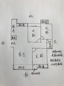 看看这房型布局有没有问题 风水上有没有缺陷 听说厨房在西北不好,但不能改变位置的情况下如何补救 