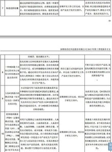 唯品会VS得物 真假Gucci罗生门