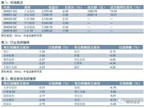 中信证券银行逆回购怎么手机操作