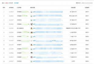 千牛电脑版显示图片太慢,有时候打不开,详细信息如下图 